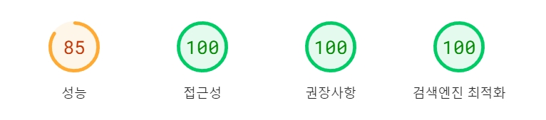 PageSpeed Insights 점수 (Lighthouse)